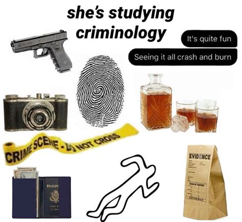 criminology meme|Criminology GIFs .